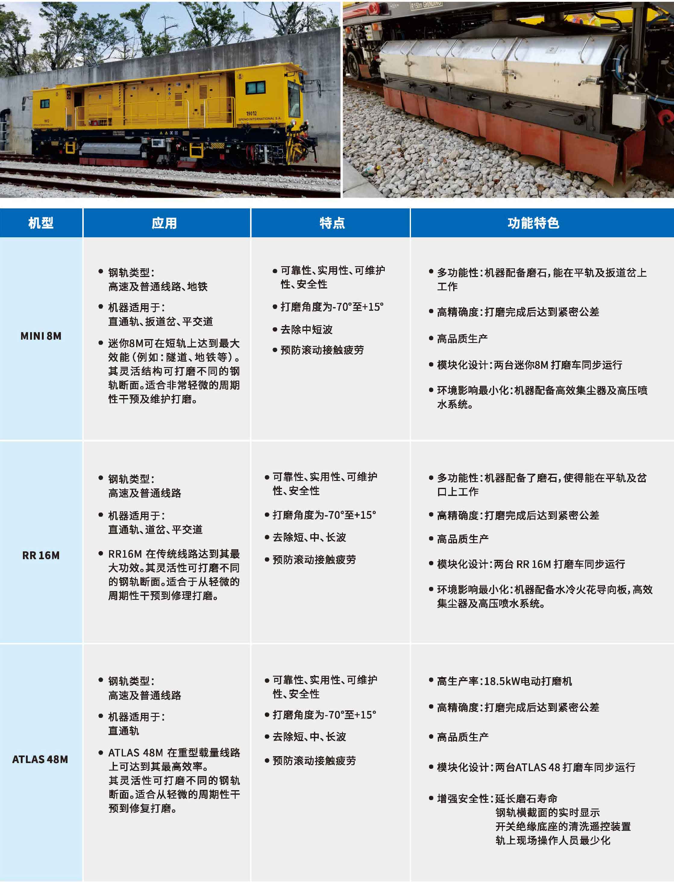 新利(中国)官方24P画册定稿_页面_22222.jpg